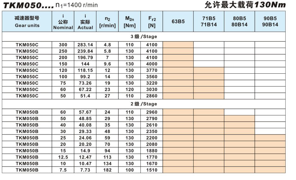 首页 - BB电子官方网站