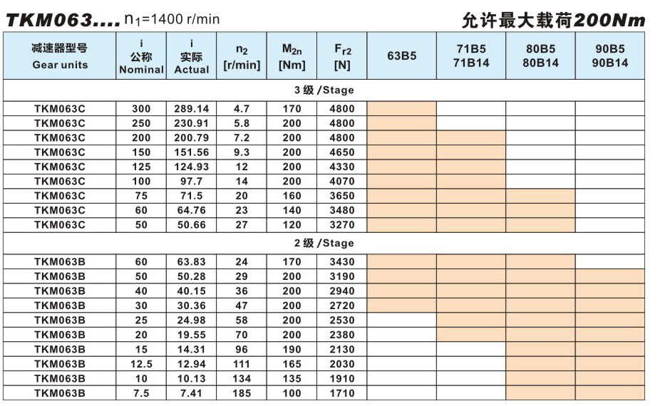 首页 - BB电子官方网站