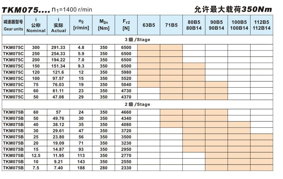 首页 - BB电子官方网站