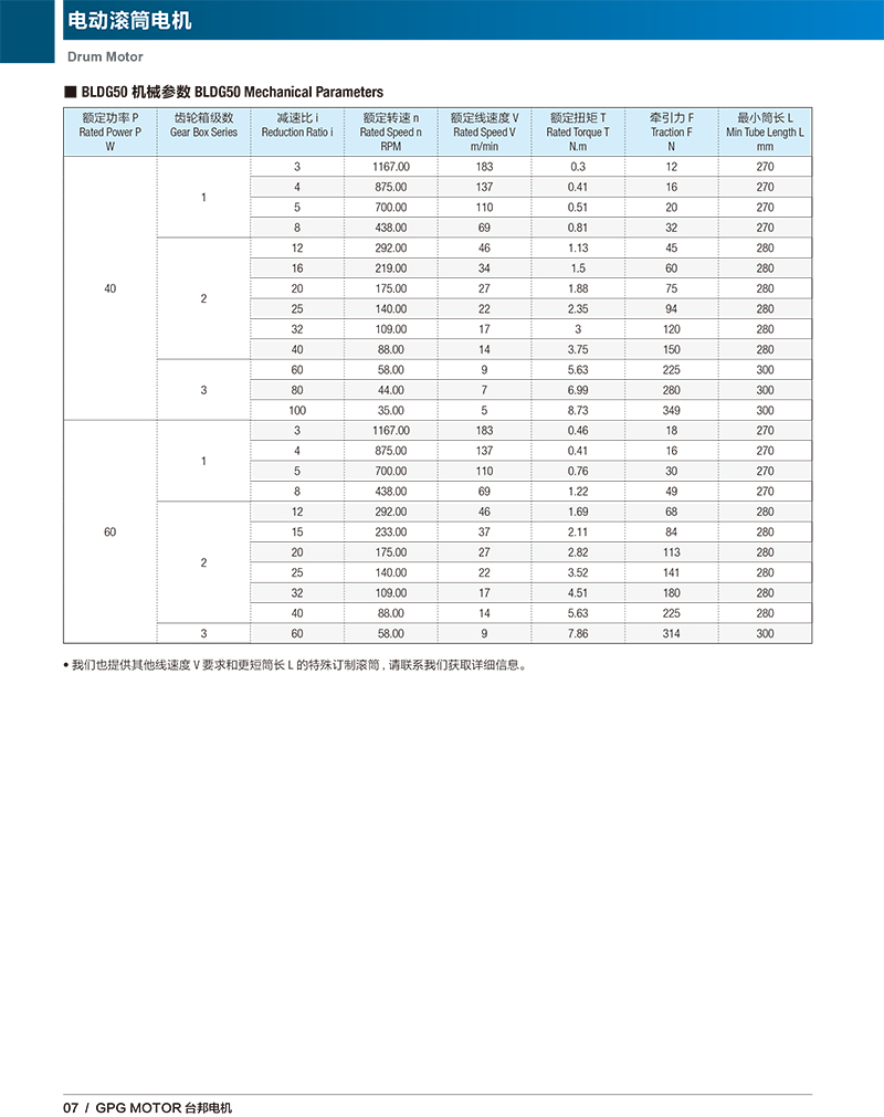 首页 - BB电子官方网站