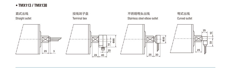 首页 - BB电子官方网站