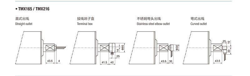首页 - BB电子官方网站