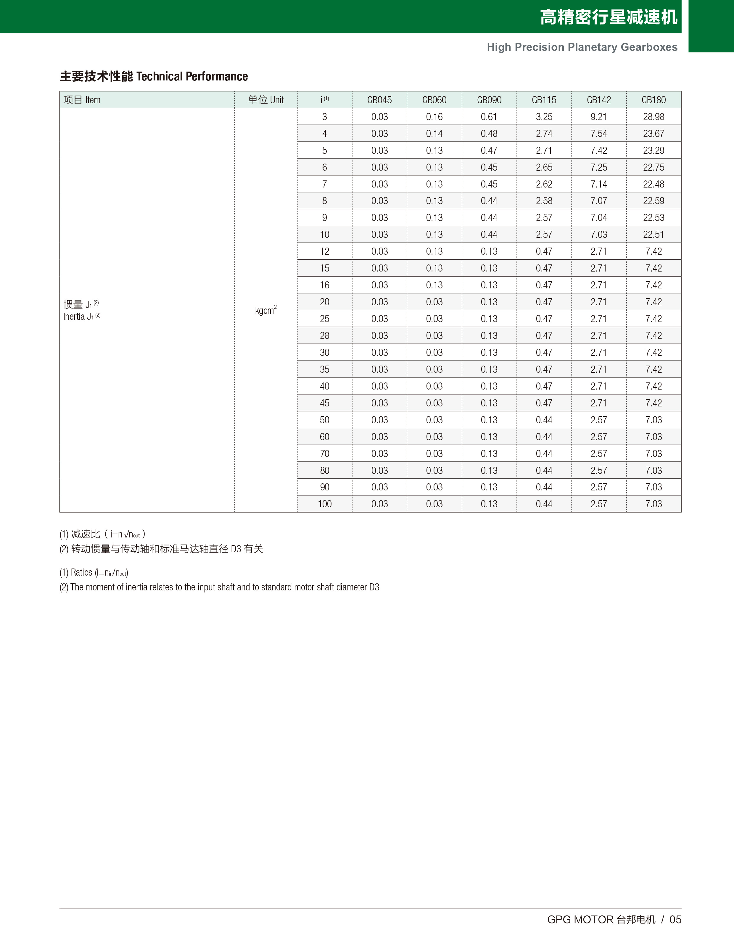 首页 - BB电子官方网站