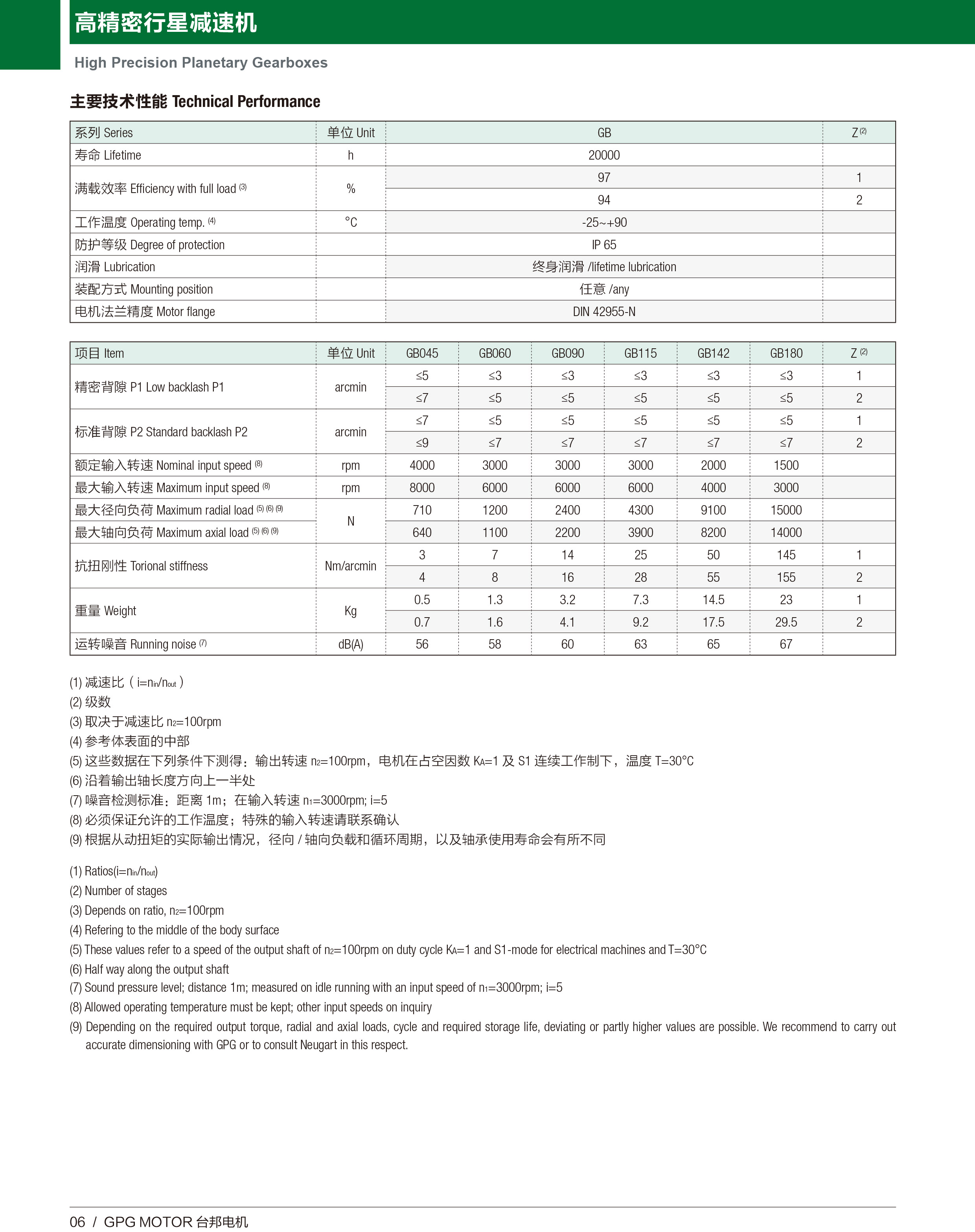 首页 - BB电子官方网站