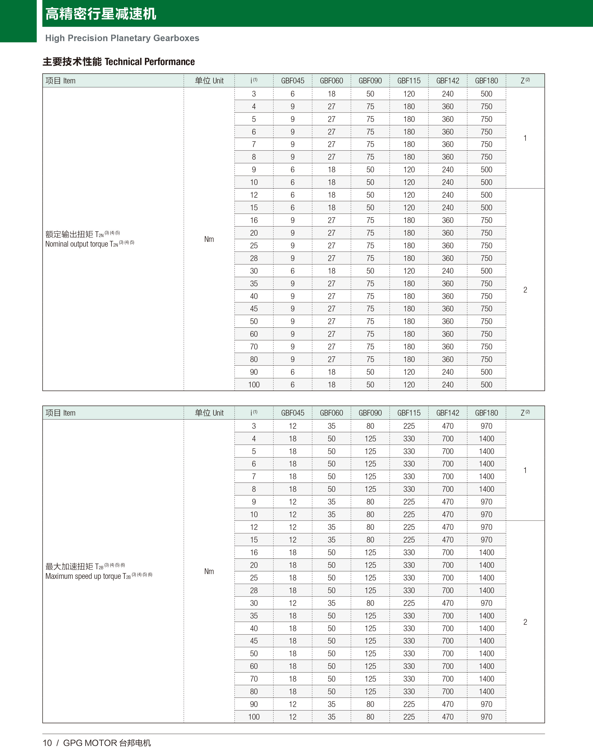 首页 - BB电子官方网站