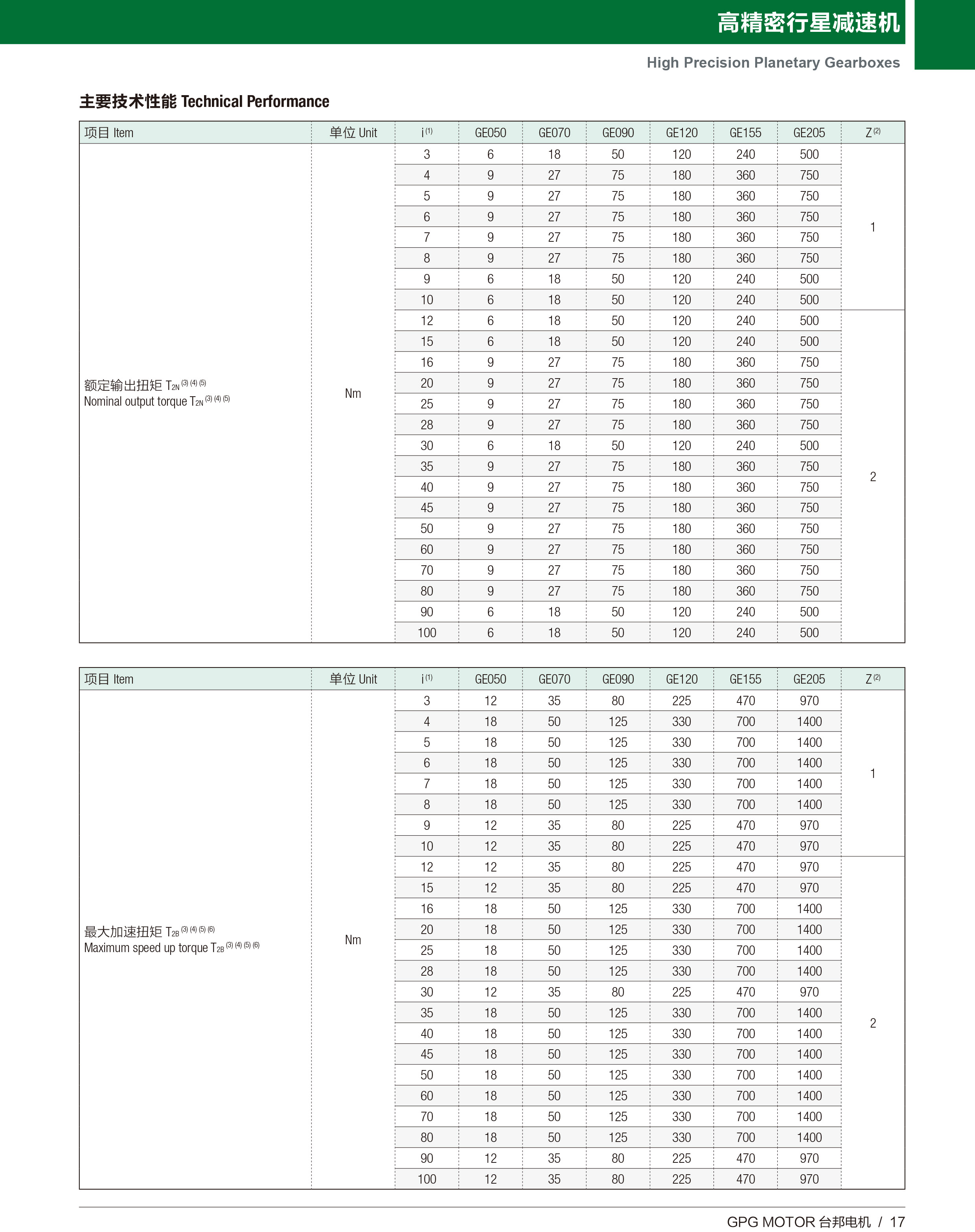 首页 - BB电子官方网站