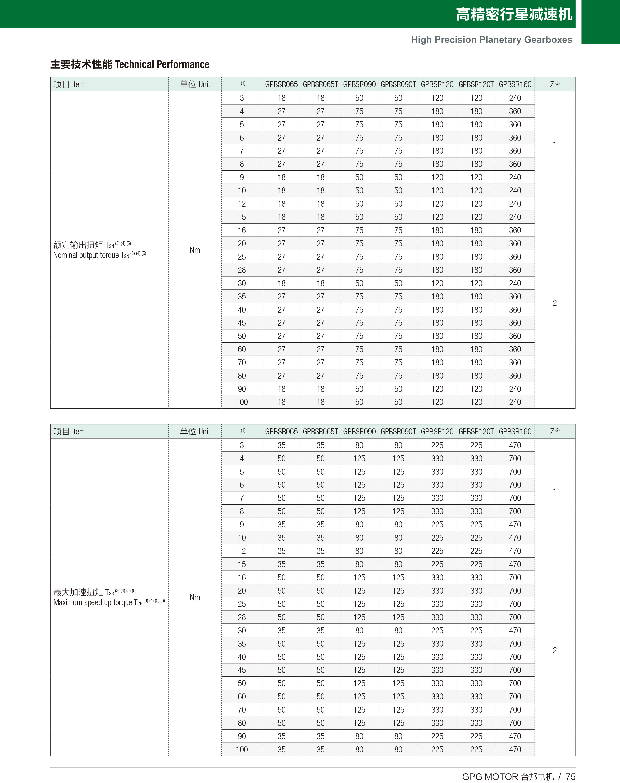 首页 - BB电子官方网站