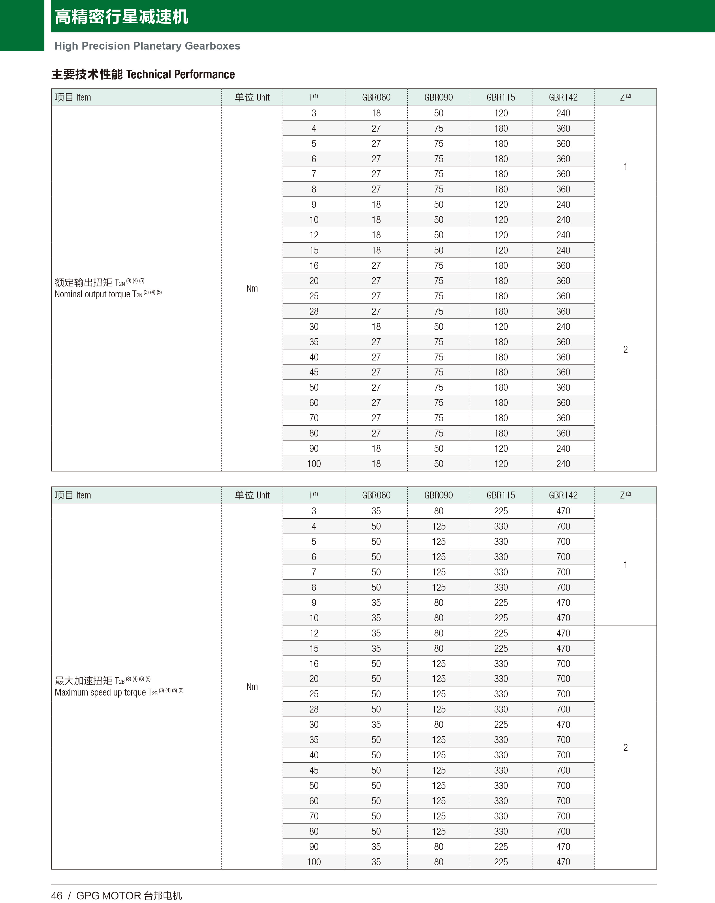 首页 - BB电子官方网站