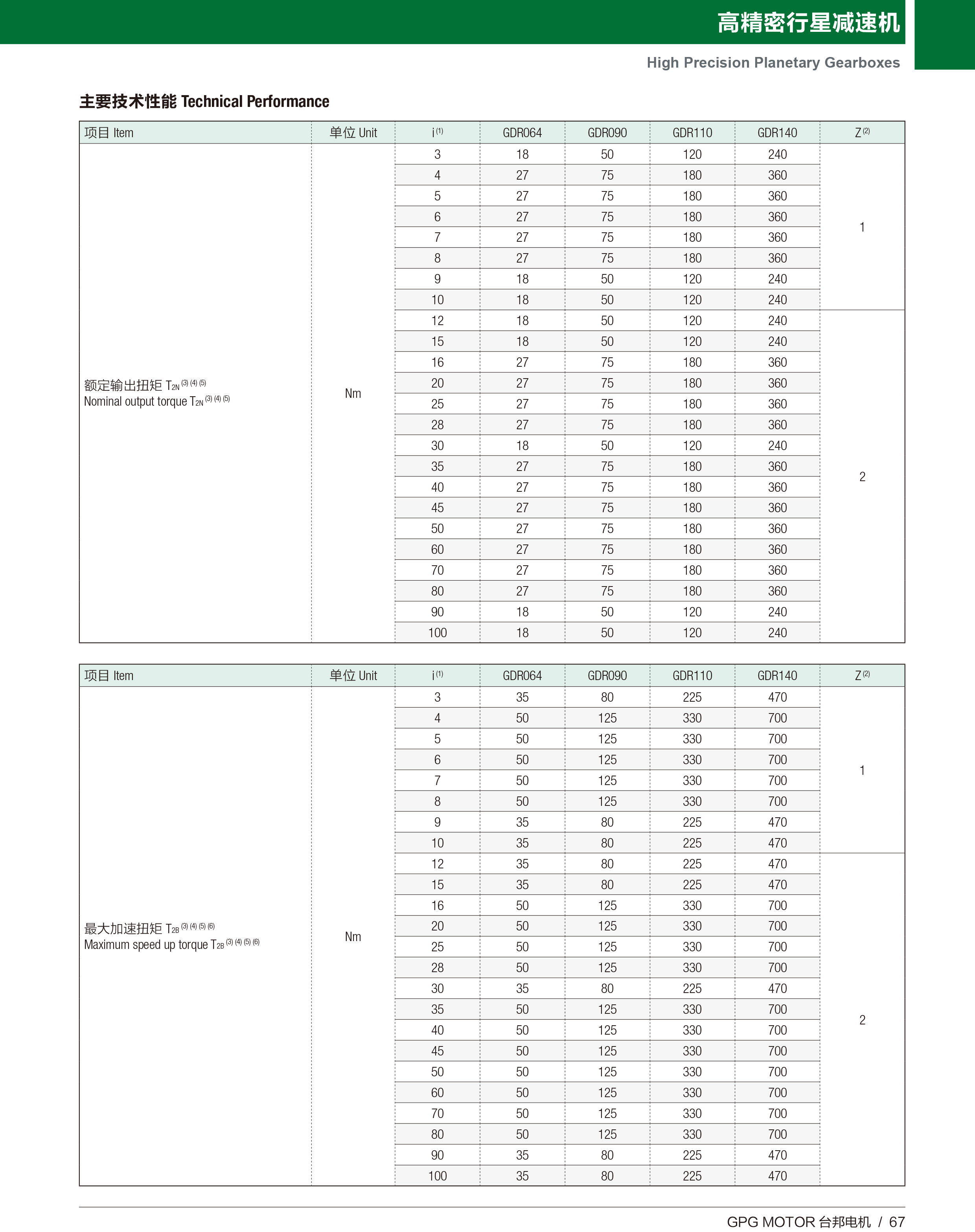 首页 - BB电子官方网站