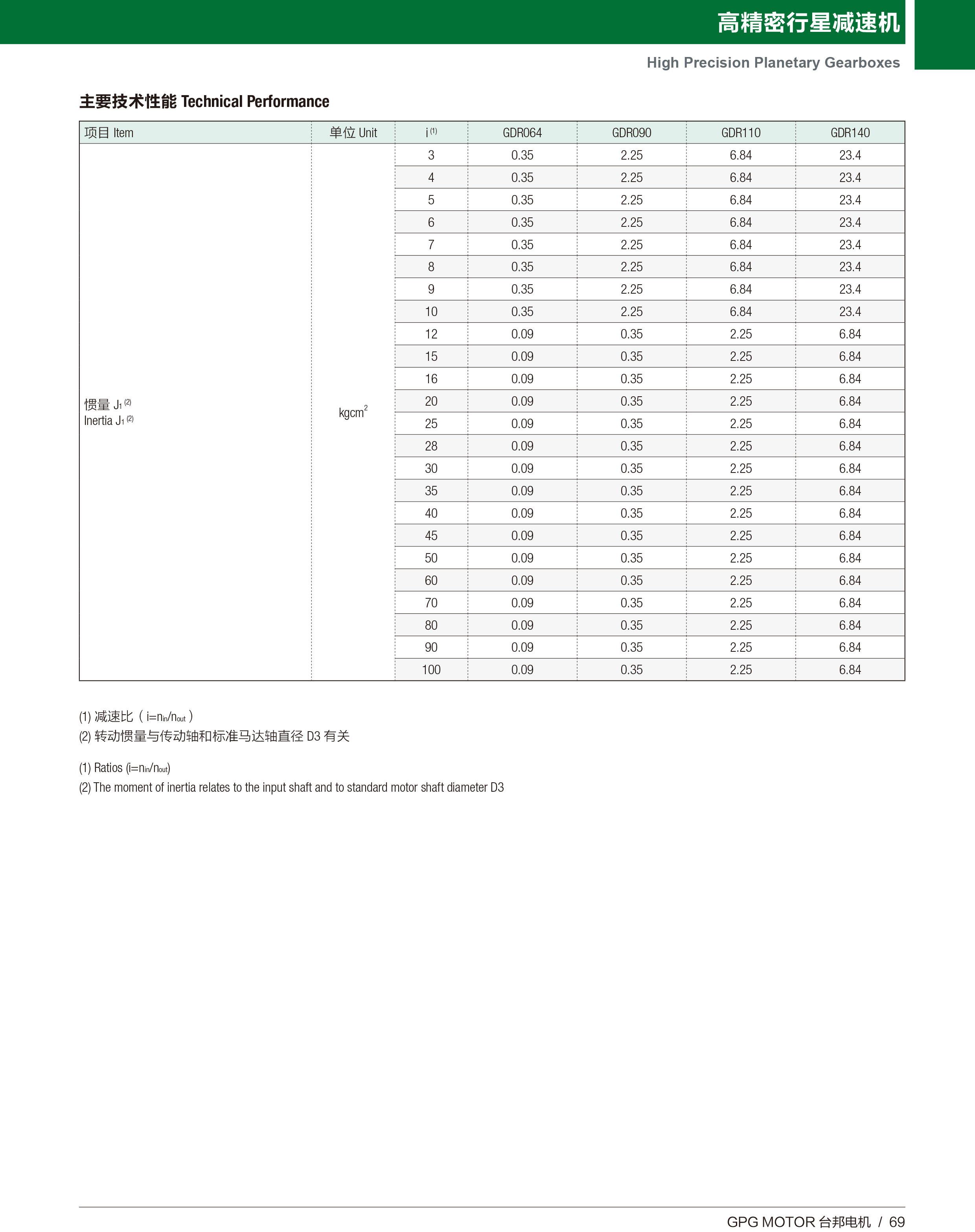 首页 - BB电子官方网站