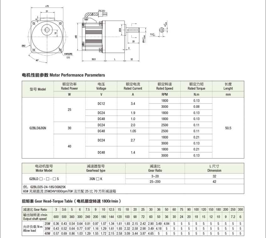 首页 - BB电子官方网站