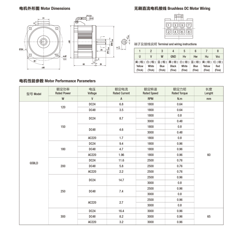 首页 - BB电子官方网站