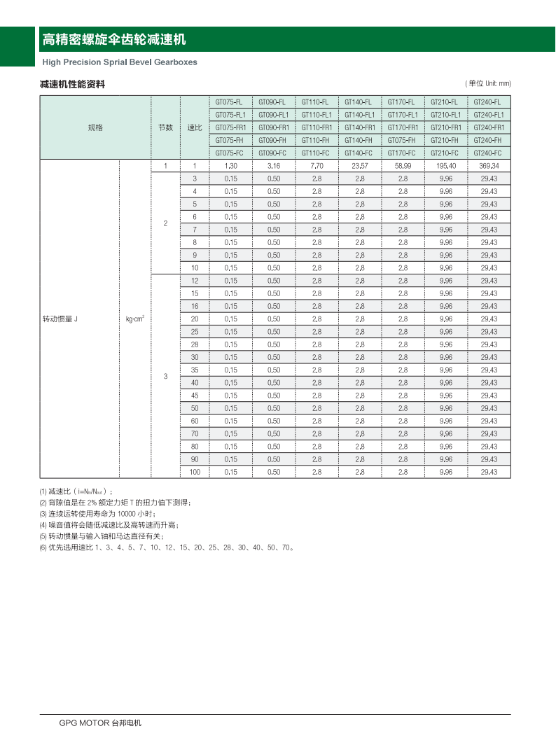 首页 - BB电子官方网站