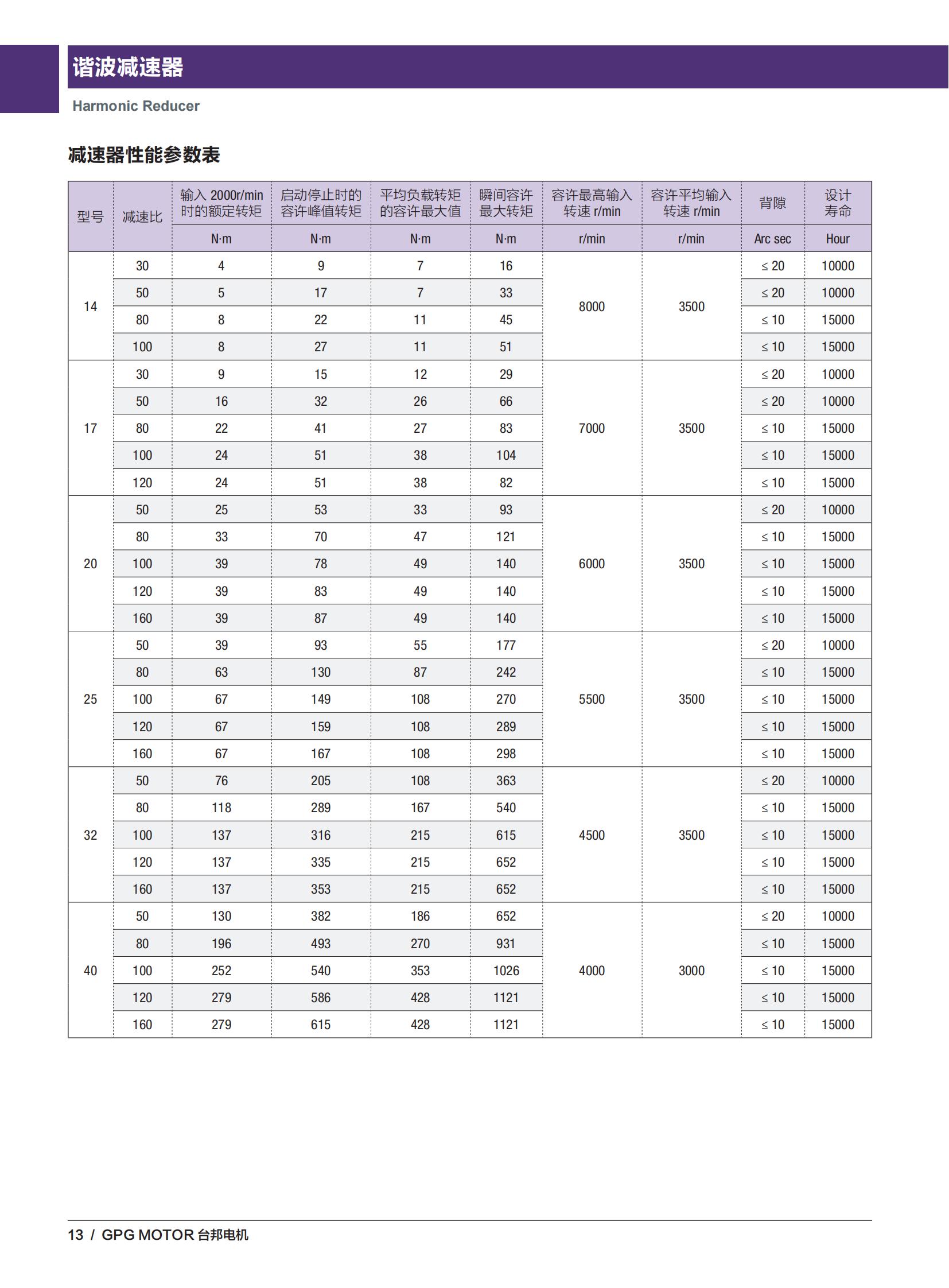 首页 - BB电子官方网站
