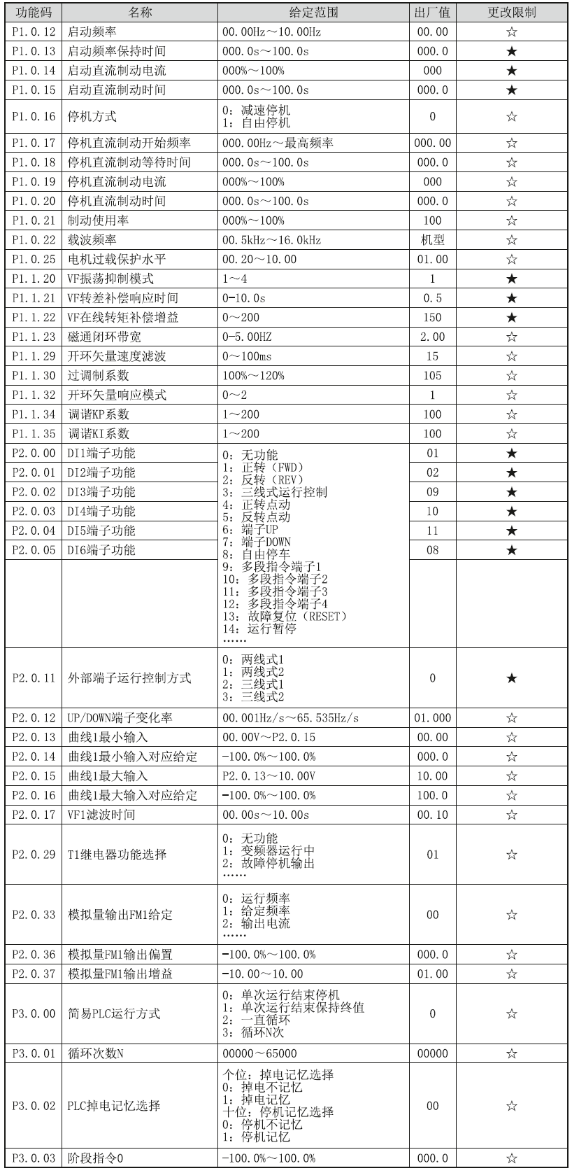 首页 - BB电子官方网站