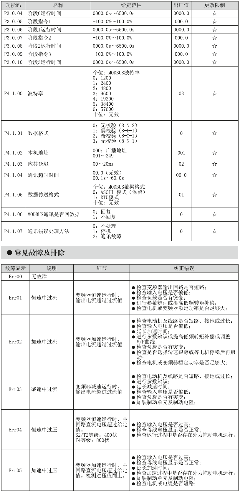 首页 - BB电子官方网站