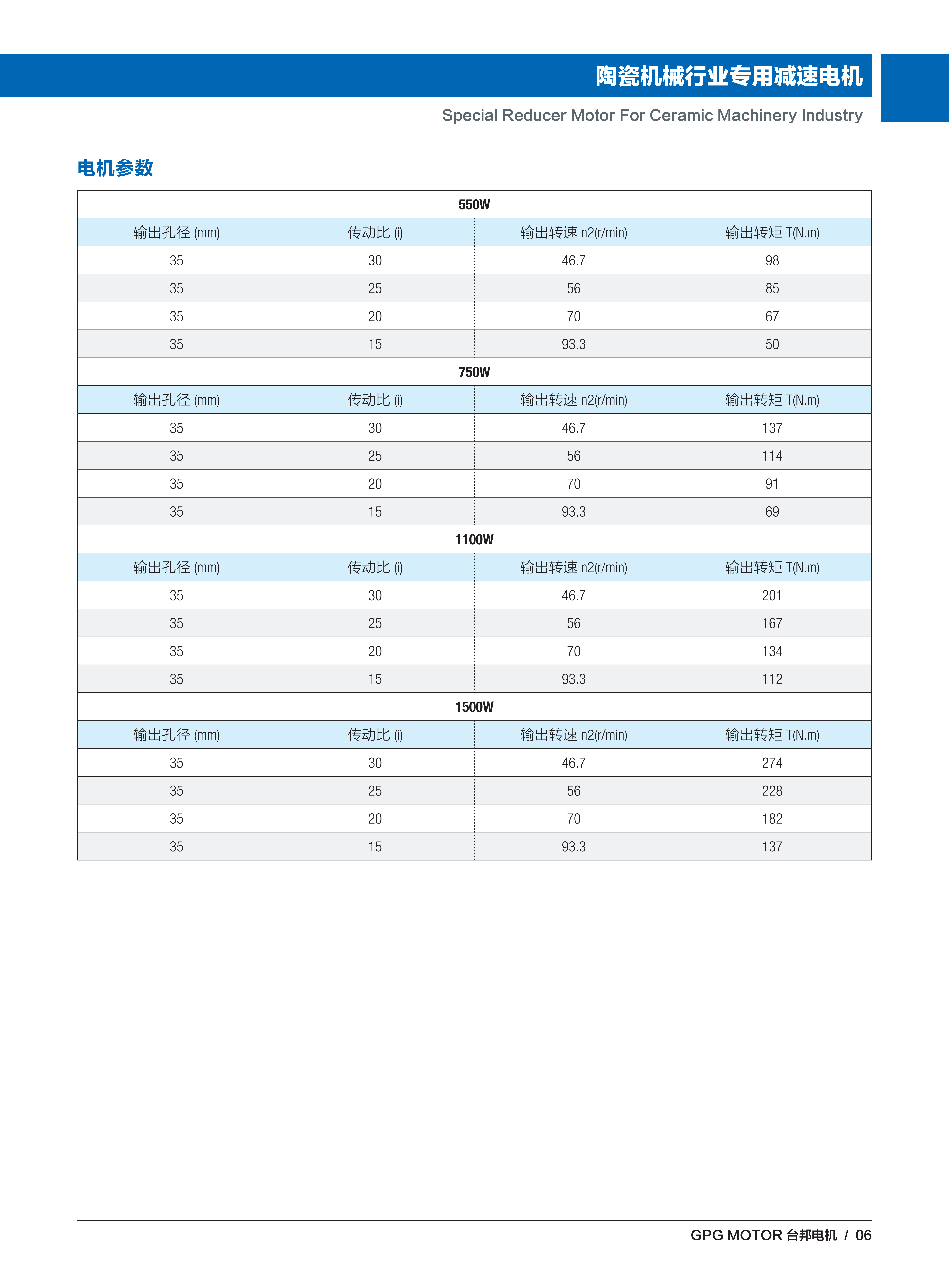 首页 - BB电子官方网站