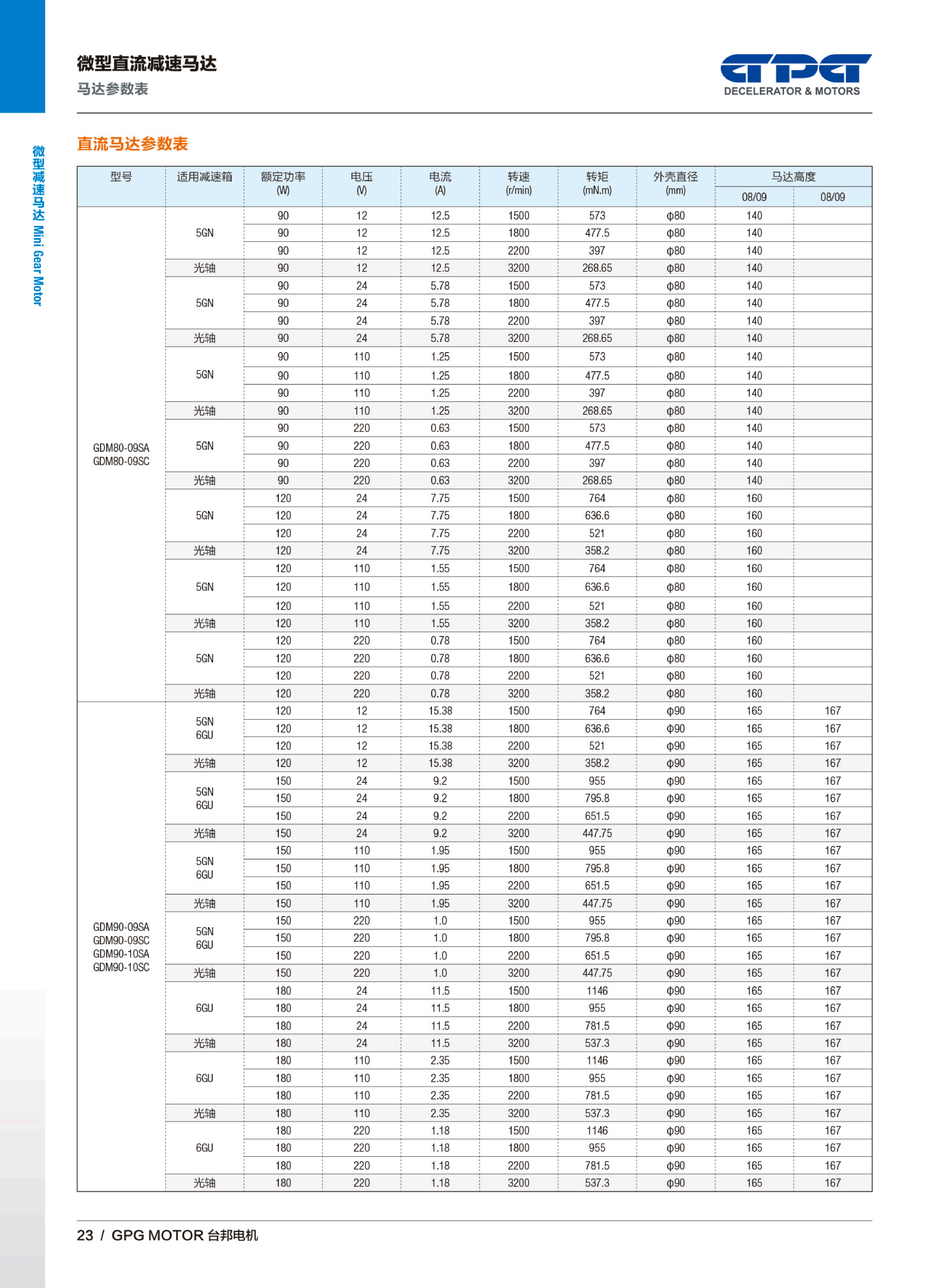 首页 - BB电子官方网站