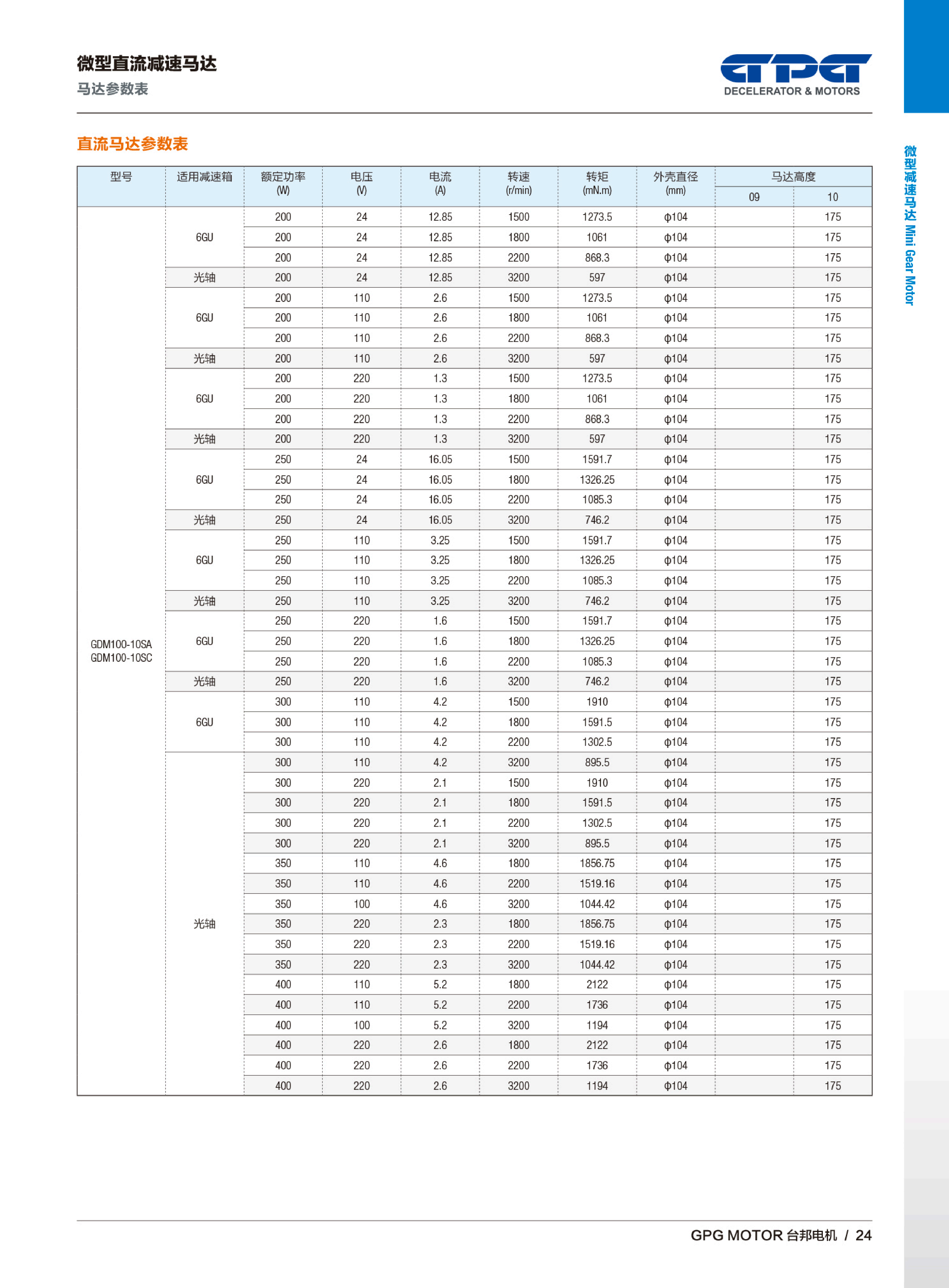 首页 - BB电子官方网站